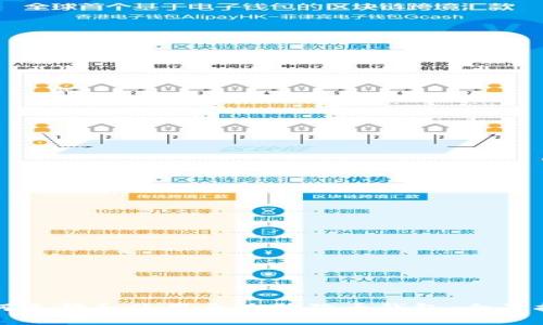 如何选择和使用鱼池狗狗币钱包：全面指南