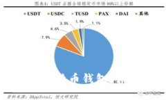 如何正确使用比特币钱包